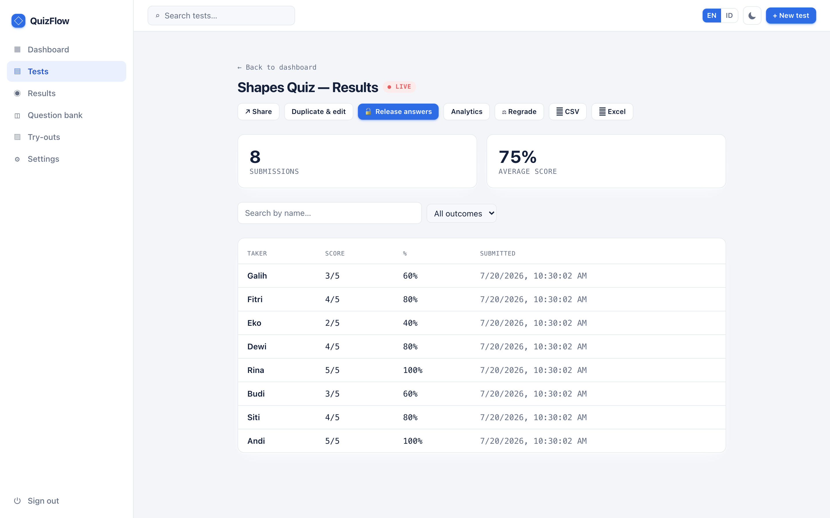 Live results — every attempt with score, %, and pass/fail.